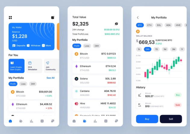 深入剖析TrustWallet与AI自动转账适配性 深入剖析TrustWallet与AI自动转账适配性